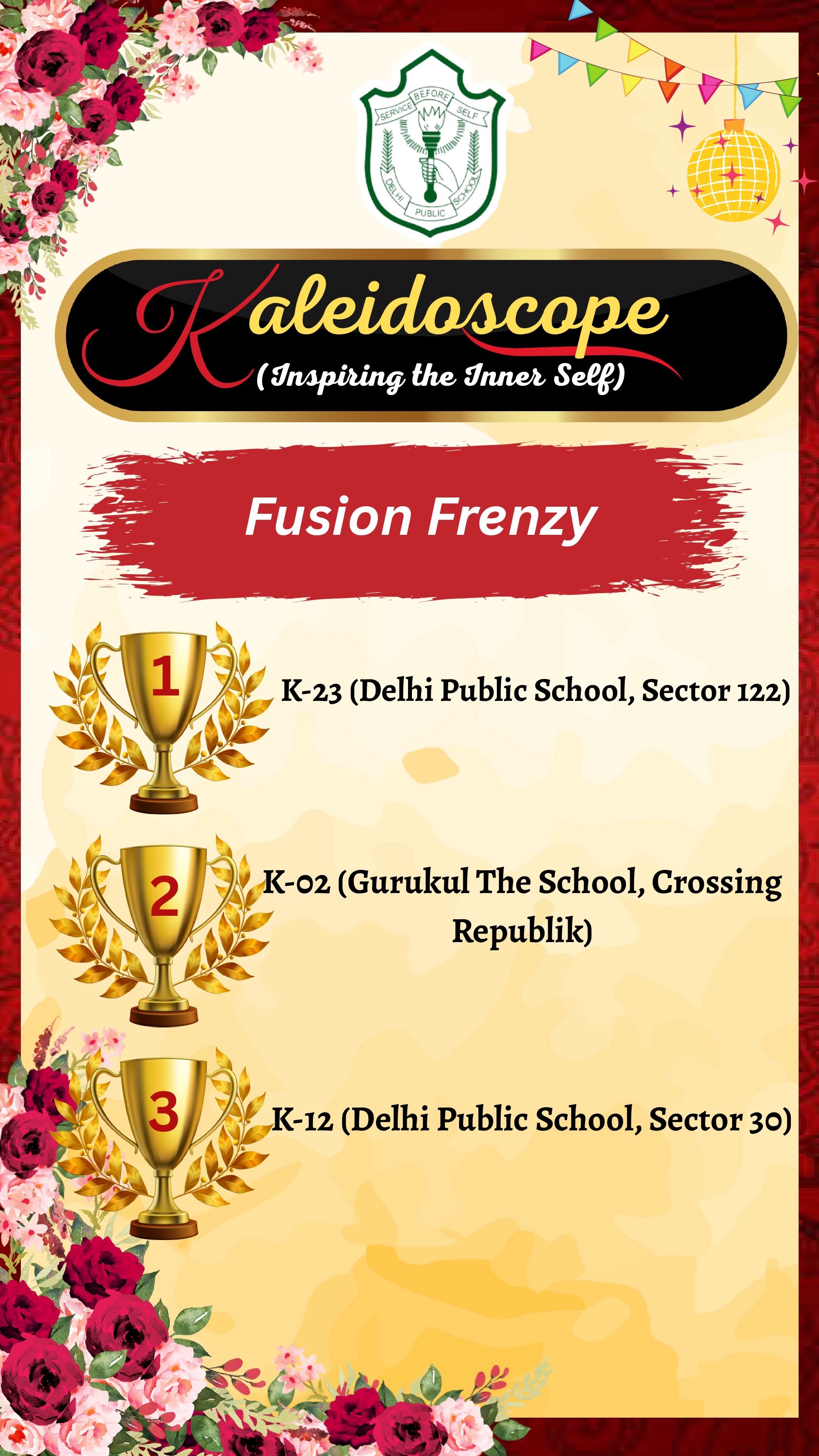 Results-- Kaleidoscope 2025 – Inspiring the Inner Self