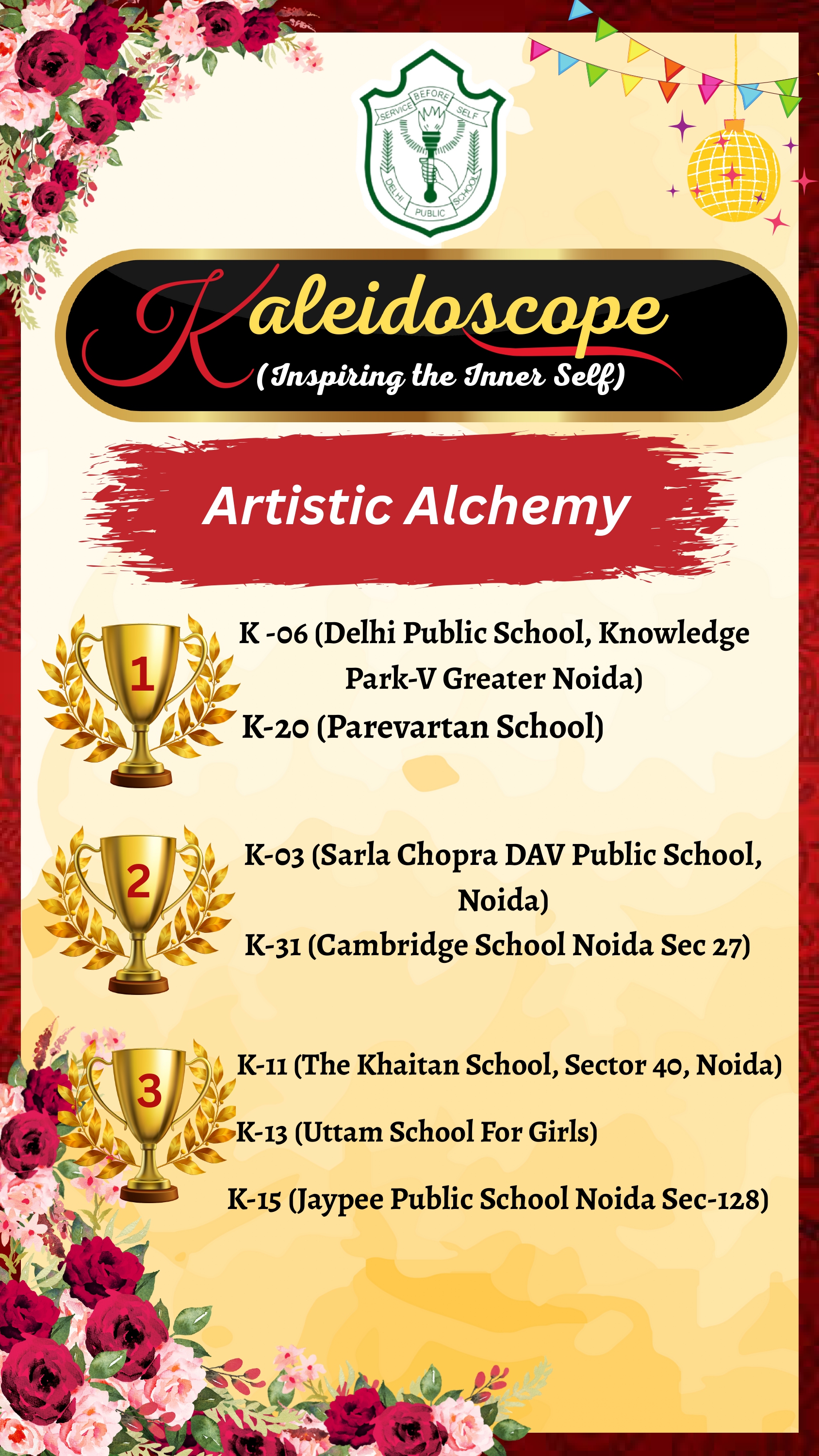 Results-- Kaleidoscope 2025 – Inspiring the Inner Self