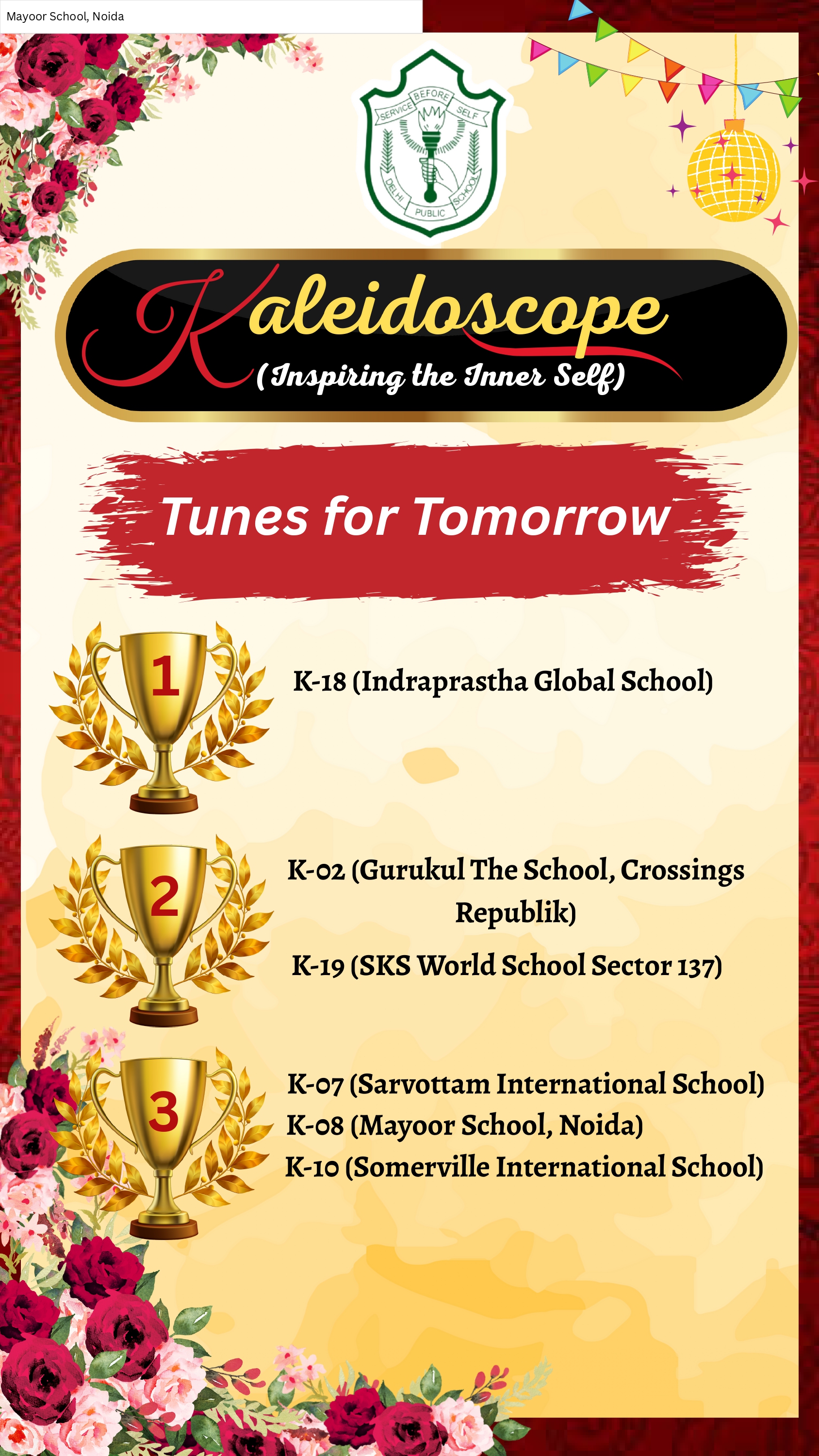 Results-- Kaleidoscope 2025 – Inspiring the Inner Self