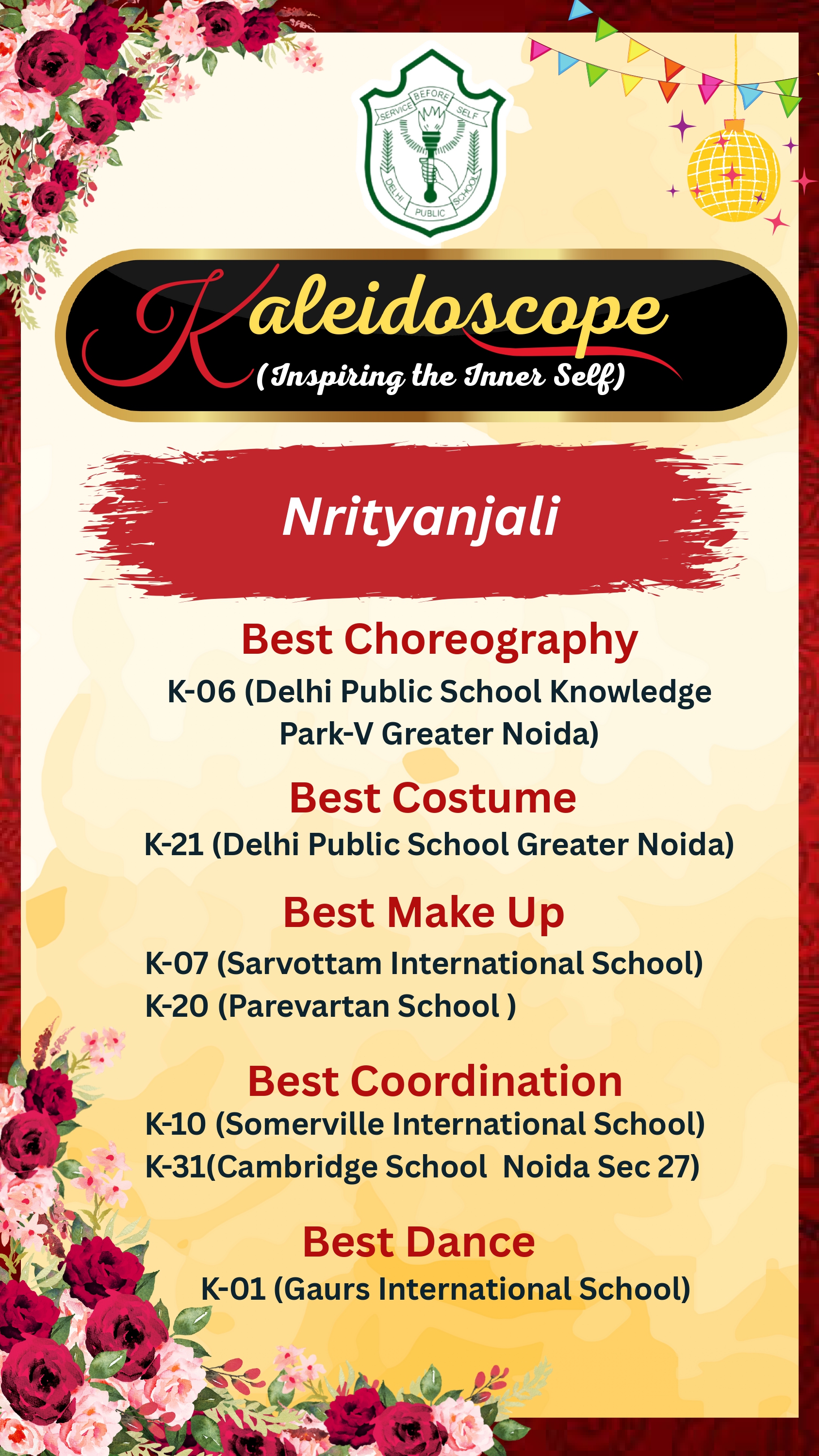 Results-- Kaleidoscope 2025 – Inspiring the Inner Self