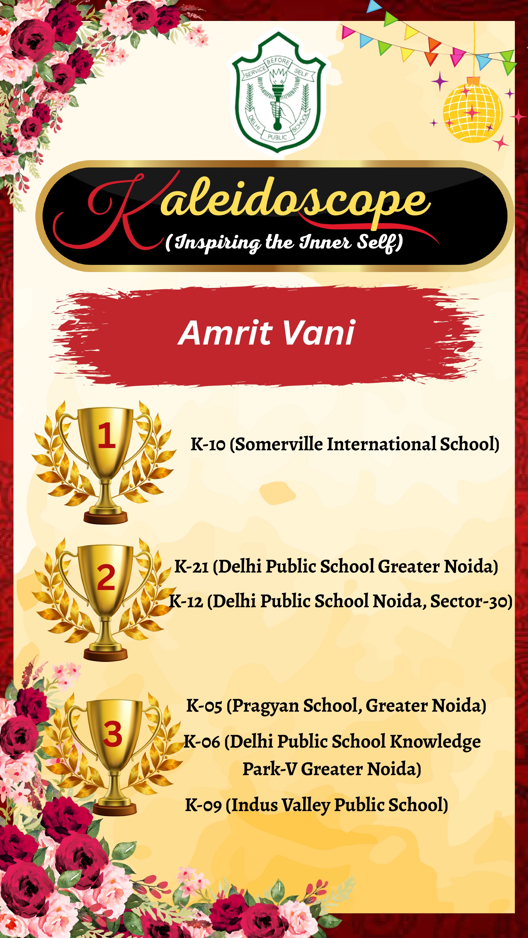 Results-- Kaleidoscope 2025 – Inspiring the Inner Self